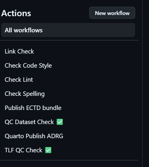 Unlocking Collaborative Power with Git, GitHub CI/CD, and LLMs in Pharma