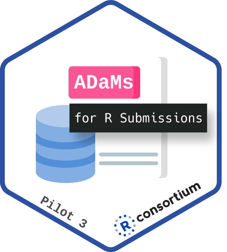 Unlocking Collaborative Power with Git, GitHub CI/CD, and LLMs in Pharma